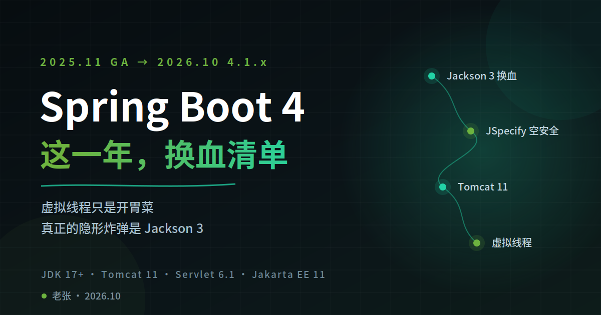 封面-Spring Boot 4 快一年了:虚拟线程只是开胃菜,真正的换血在这几处